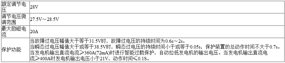 xq